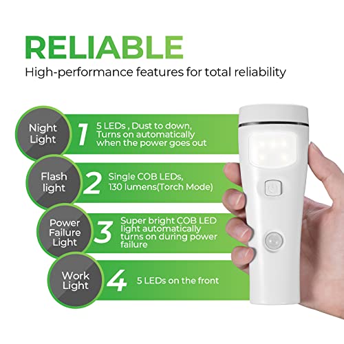 Multi Function Motion Sensor Night Light