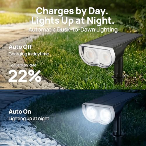 Solar Spot Lights Outdoor Waterproof (2 Count)