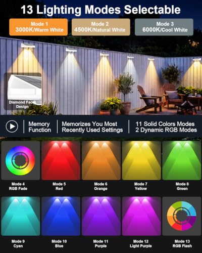 Solar Fence Lights Outdoor