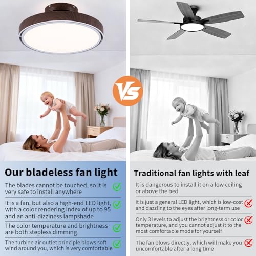 Bladeless Ceiling Fans with Lights and Remote