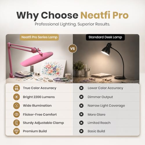 Pro Series LED Desk Lamp