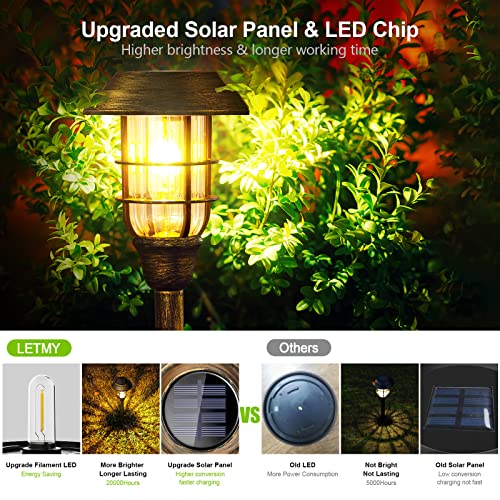 Solar Outdoor Lights (8 Count)