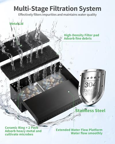 70W Solar Pond Waterfall Spillway with Pond Pump