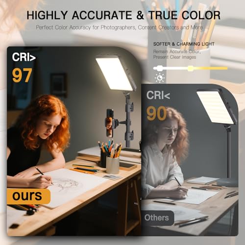 1 Pack Photography Lighting Kit