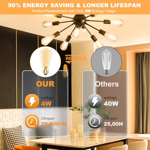 E26 LED Bulb 4W Equivalent 40 watt (4 Count)