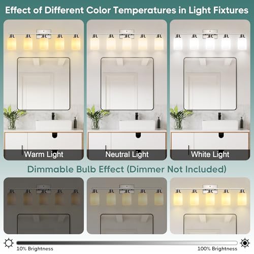 Bathroom Light Fixtures