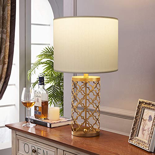 Lampshade Requires Self