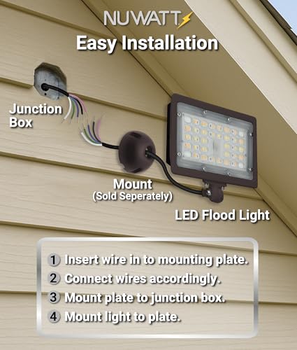 15W Bronze Outdoor LED Flood Light