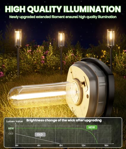 Bright Solar Pathway Lights Outdoor (8 Count)