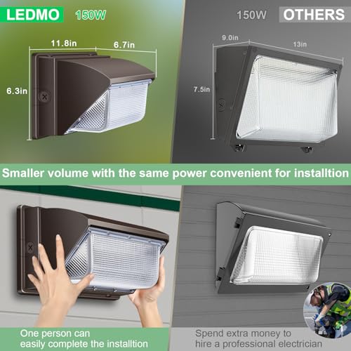 LED Wall Pack Light 150W Ultra Bright 5000K 21000LM