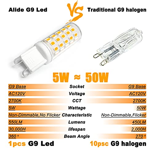 G9 Led Bulbs 5W (10 Count)