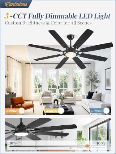 65 Inch Black Ceiling Fans with 3CCT Lights and Remote (Black / 65")