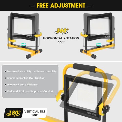 21000Lumen LED Work Lights with Stand