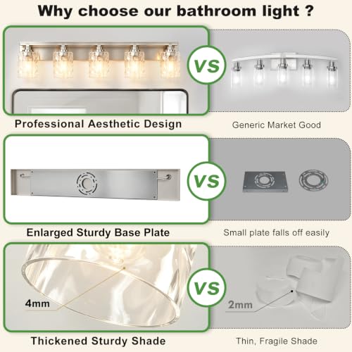 Bathroom Light Fixtures