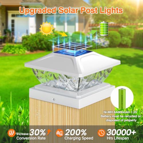 4 Pack Solar Post Cap Lights (4 Count)