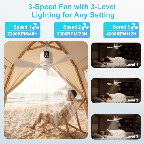 18" Camping Ceiling Fan with Light