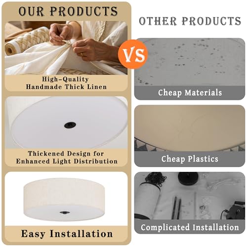 12.6 Inch Flush Mount Ceiling Light 2