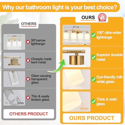 4 Light Bathroom Light Fixtures