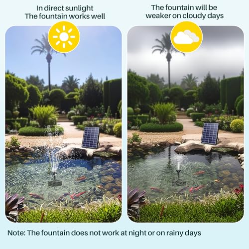 5.5W Solar Fountain Pump with Dry