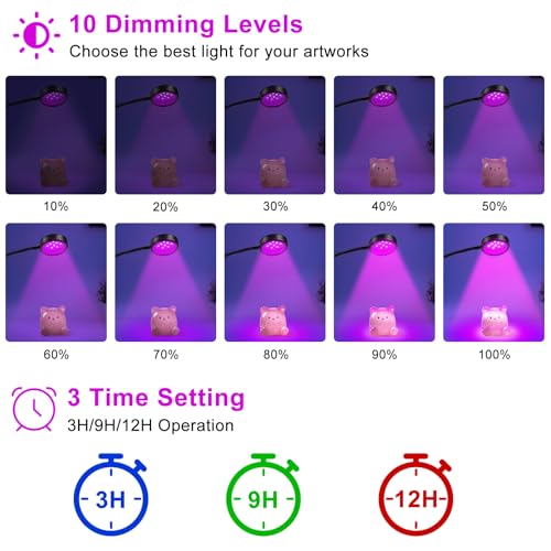 LED Black Light Dual Head