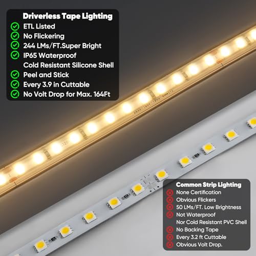 LED Strip Light Super Bright 8000LM