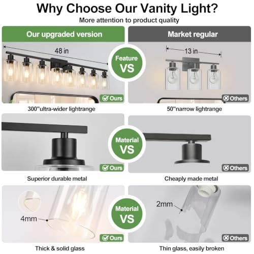 8 Light Bathroom Light Fixtures