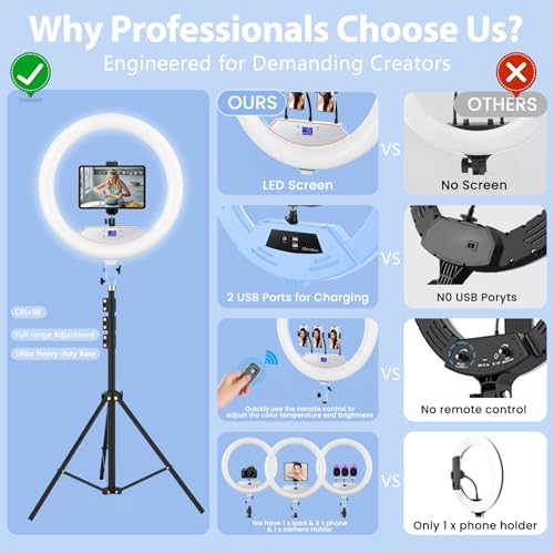 Large 22" Ring Light with Stand for iPad Makeup