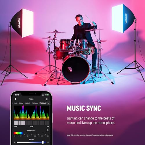 2 Pack 520W Equivalent RGB Softbox Lighting Kit App Control