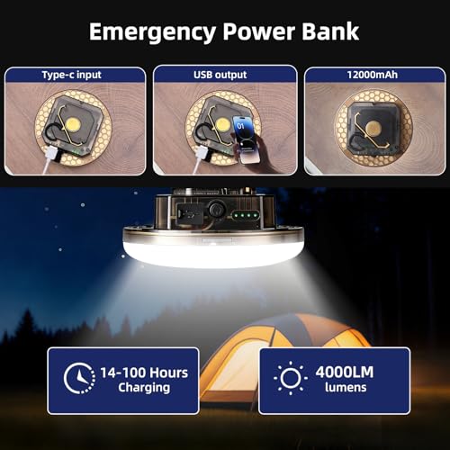 Rechargeable Camping Tent Light Portable LED Lights