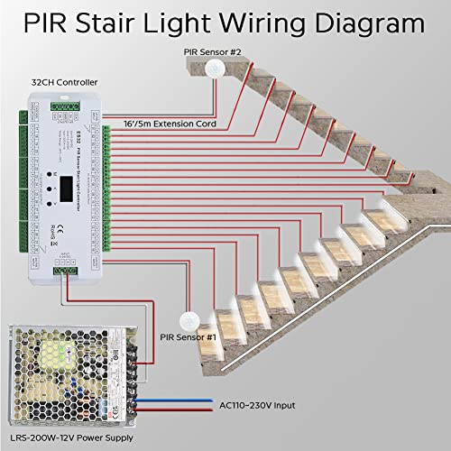 20 Step Intelligent Motion Sensor Stair Lights Kit (20 Foot)