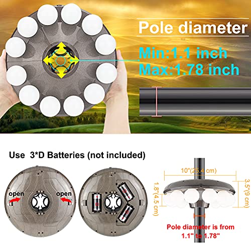 Patio Umbrella Light