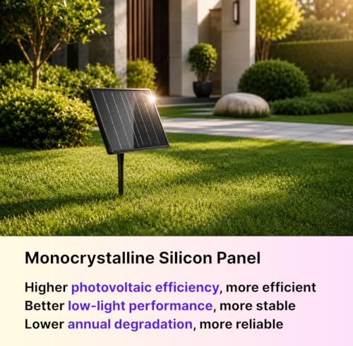 Solar Landscape Spotlights