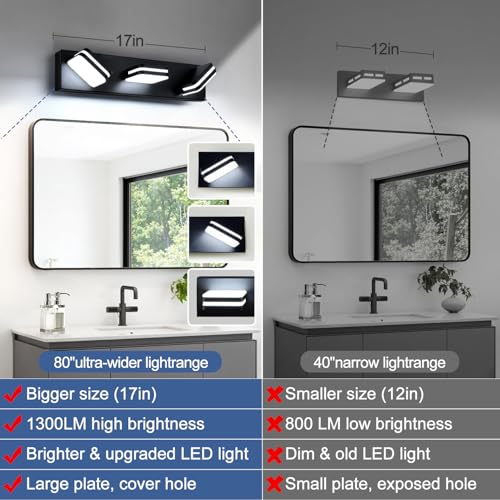 360° Rotate LED Bathroom Vanity Light Fixtures