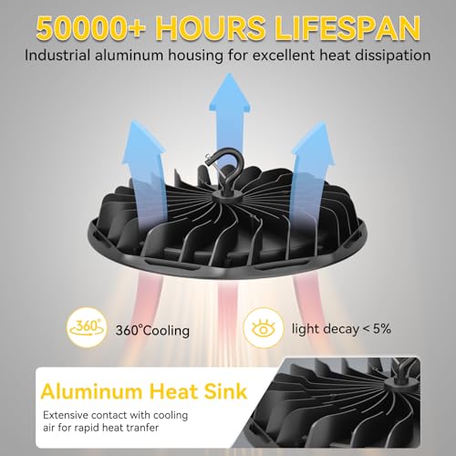 10 Pack 250W UFO LED High Bay Lights 37 (10 Count)
