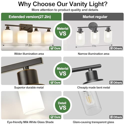 4 Light Bathroom Light Fixtures