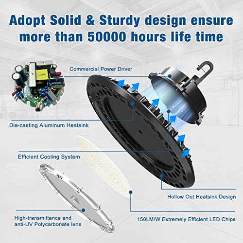 LED High Bay Light Super Bright Dimmable AC100 (4 Count)