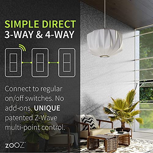 800 Series Z Wave Long Range S2 On Off Switch ZEN76 800LR