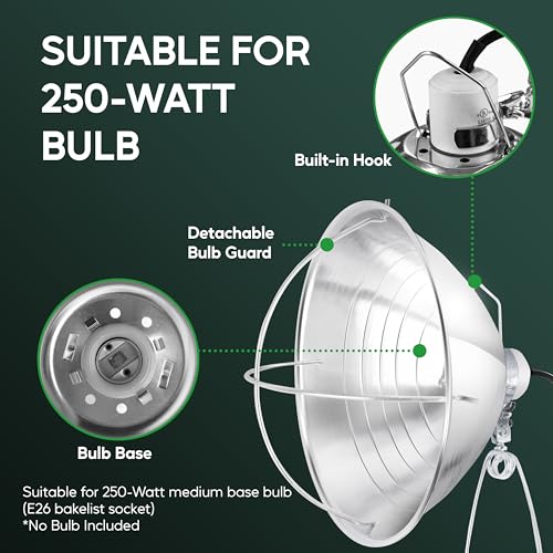 10.5" Clamp Light Socket and Bulb Guard