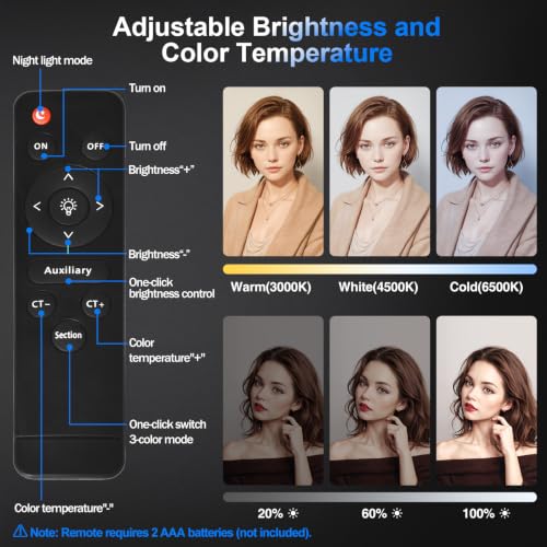 Softbox Lighting Kit with Grid