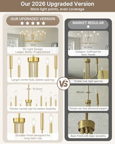 10 Light Gold Chandelier