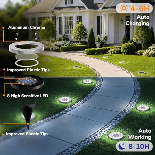 12 Pack 4.6 Inch Solar Ground Lights Outdoor (12 Count)