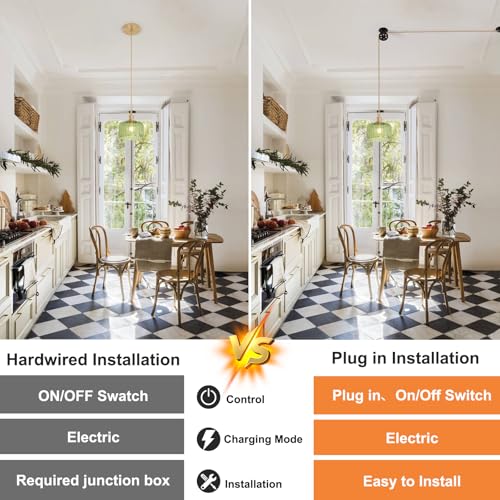 Plug in Pendant Light Hanging Light Fixture Corded On