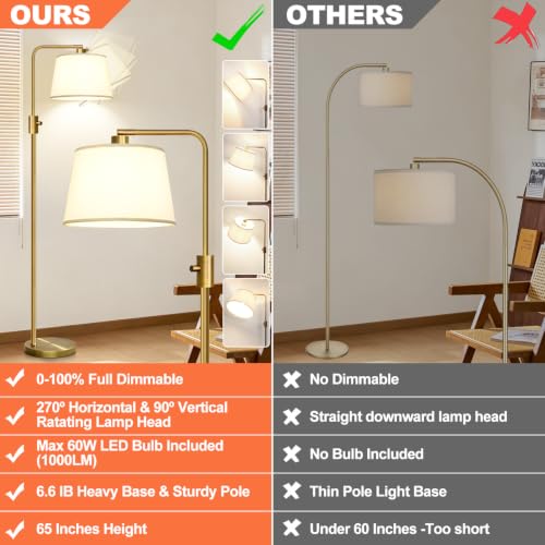 Dimmable Floor Lamp