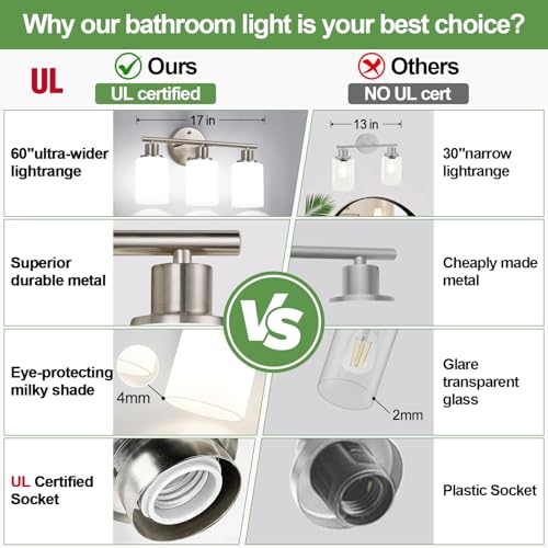 3 Light Bathroom Light Fixtures (3 Count)