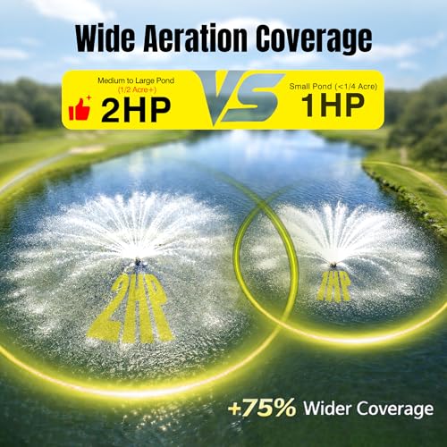 2HP Pond Fountain Aerator with 3 RGB LED Lights