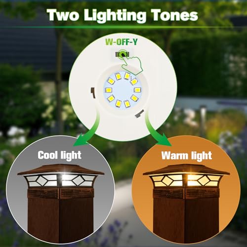 Solar Post Cap Lights Outdoor 12pack (12 Count)