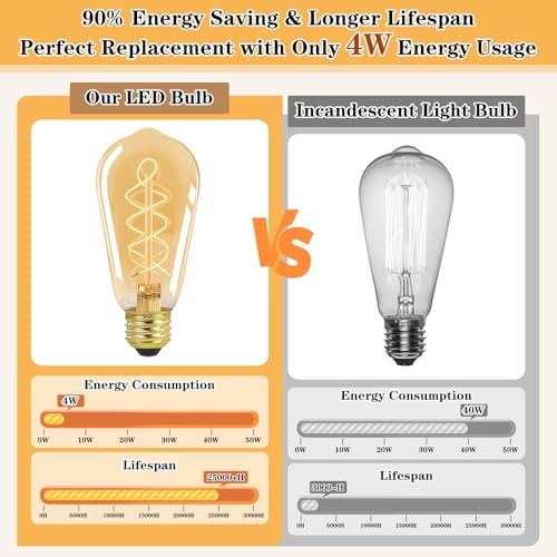 E26 LED Vintage Edison Light Bulbs 40 Watt (4 Count)