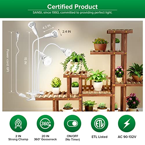 Grow Lights for Indoor Plants