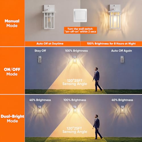 Motion Sensor Outdoor Wall Light with GFCI Outlet