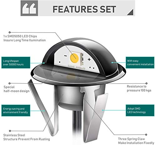 Pack of 30 Low Voltage LED Deck Lighting Kit Stainless Steel Waterproof Outdoor Landscape Garden Yard Patio Step Decoration Lamps LED In (30 Count)